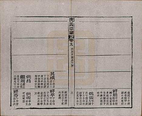 湖北[沈姓] 孝感沈氏宗谱二十四卷首一卷 — 民国八年（1919）_九.pdf