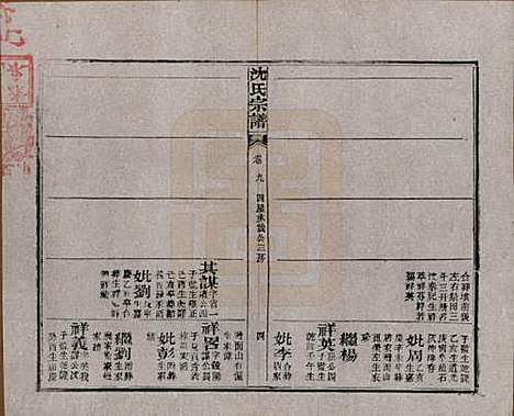 湖北[沈姓] 孝感沈氏宗谱二十四卷首一卷 — 民国八年（1919）_九.pdf