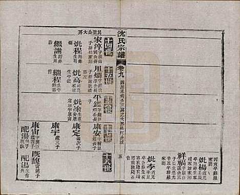 湖北[沈姓] 孝感沈氏宗谱二十四卷首一卷 — 民国八年（1919）_九.pdf