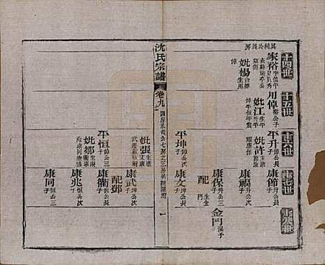 湖北[沈姓] 孝感沈氏宗谱二十四卷首一卷 — 民国八年（1919）_十一.pdf