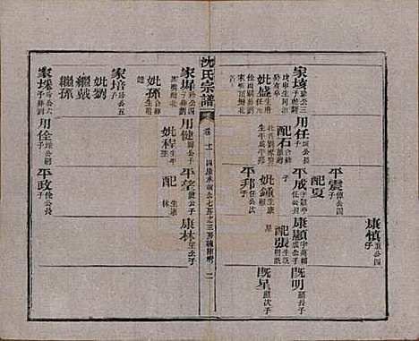 湖北[沈姓] 孝感沈氏宗谱二十四卷首一卷 — 民国八年（1919）_十一.pdf