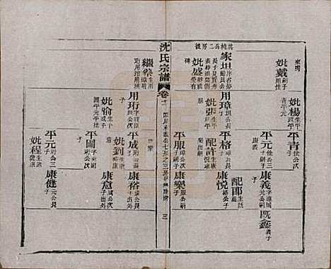 湖北[沈姓] 孝感沈氏宗谱二十四卷首一卷 — 民国八年（1919）_十一.pdf