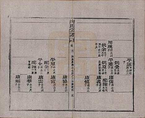 湖北[沈姓] 孝感沈氏宗谱二十四卷首一卷 — 民国八年（1919）_十一.pdf