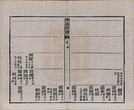 湖北[沈姓] 孝感沈氏宗谱二十四卷首一卷 — 民国八年（1919）_十四.pdf