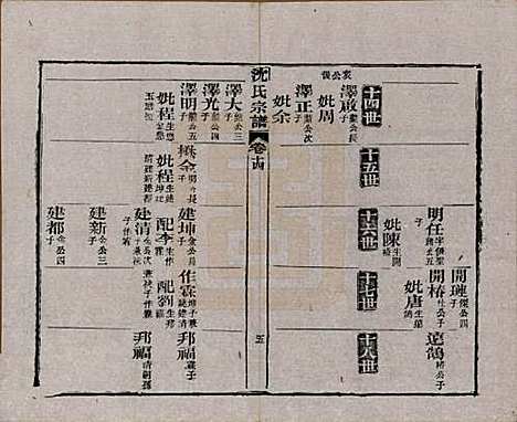 湖北[沈姓] 孝感沈氏宗谱二十四卷首一卷 — 民国八年（1919）_十四.pdf