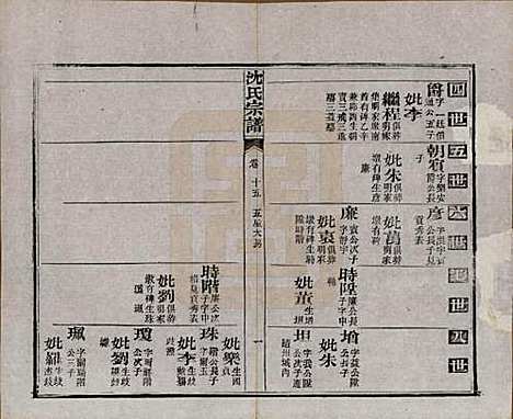 湖北[沈姓] 孝感沈氏宗谱二十四卷首一卷 — 民国八年（1919）_十五.pdf