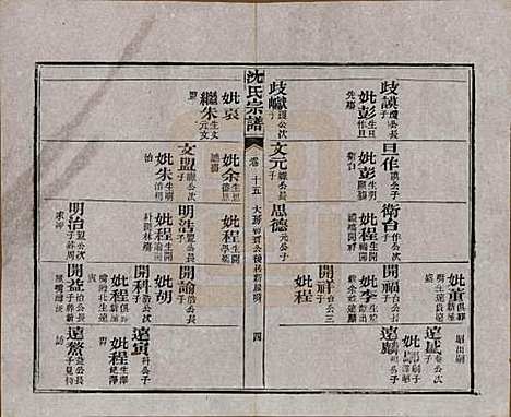 湖北[沈姓] 孝感沈氏宗谱二十四卷首一卷 — 民国八年（1919）_十五.pdf