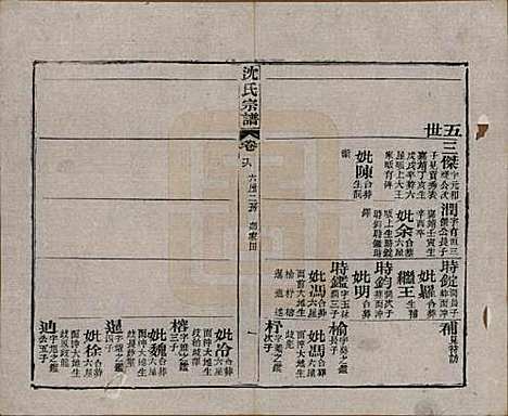 湖北[沈姓] 孝感沈氏宗谱二十四卷首一卷 — 民国八年（1919）_十六.pdf