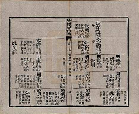 湖北[沈姓] 孝感沈氏宗谱二十四卷首一卷 — 民国八年（1919）_十六.pdf