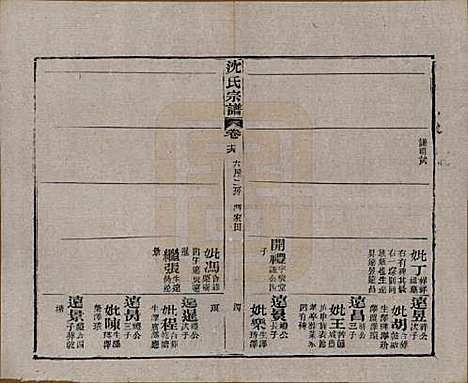 湖北[沈姓] 孝感沈氏宗谱二十四卷首一卷 — 民国八年（1919）_十六.pdf