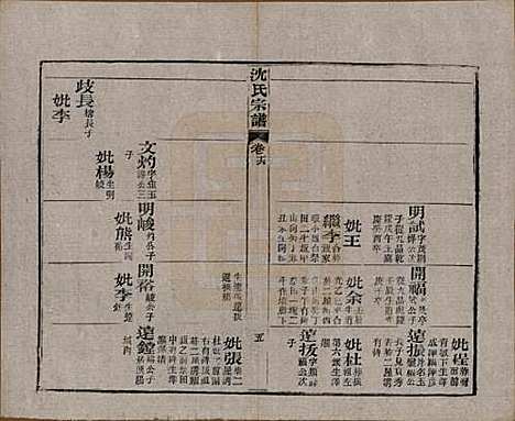 湖北[沈姓] 孝感沈氏宗谱二十四卷首一卷 — 民国八年（1919）_十六.pdf