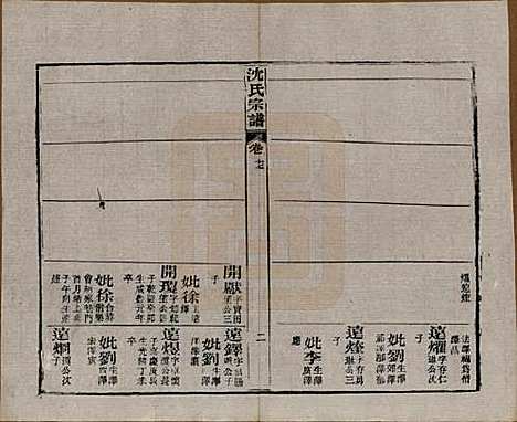 湖北[沈姓] 孝感沈氏宗谱二十四卷首一卷 — 民国八年（1919）_十七.pdf