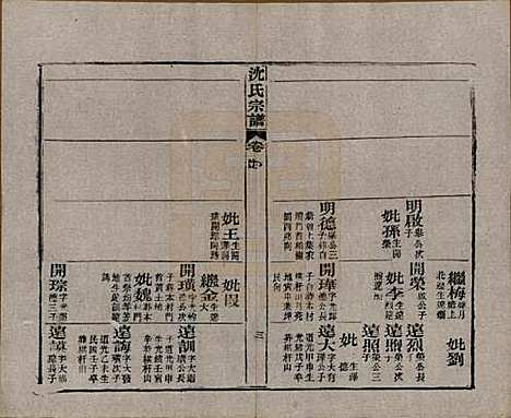 湖北[沈姓] 孝感沈氏宗谱二十四卷首一卷 — 民国八年（1919）_十七.pdf