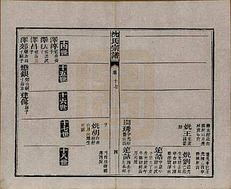 湖北[沈姓] 孝感沈氏宗谱二十四卷首一卷 — 民国八年（1919）_十七.pdf