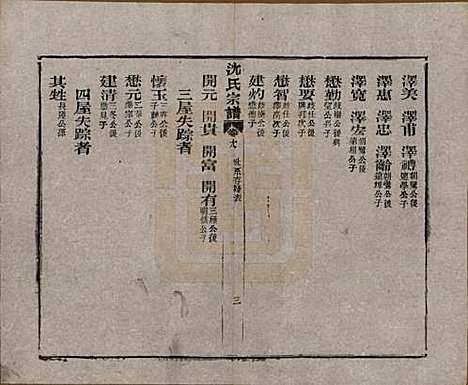 湖北[沈姓] 孝感沈氏宗谱二十四卷首一卷 — 民国八年（1919）_十八.pdf