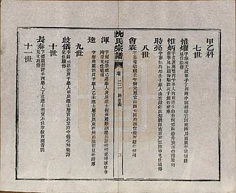 湖北[沈姓] 孝感沈氏宗谱二十四卷首一卷 — 民国八年（1919）_二十二.pdf