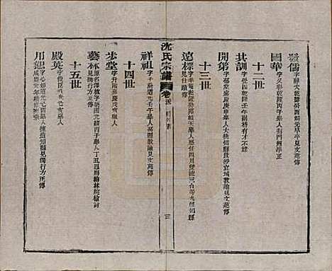 湖北[沈姓] 孝感沈氏宗谱二十四卷首一卷 — 民国八年（1919）_二十二.pdf