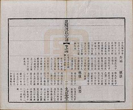 江苏[沈姓] 毘陵沈氏宗谱五卷 — 民国十九年（1930）_四.pdf