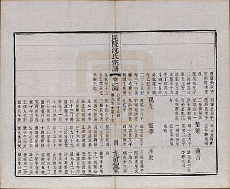 江苏[沈姓] 毘陵沈氏宗谱五卷 — 民国十九年（1930）_四.pdf