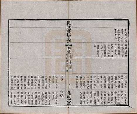 江苏[沈姓] 毘陵沈氏宗谱五卷 — 民国十九年（1930）_五.pdf