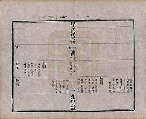 江苏[沈姓] 毘陵沈氏宗谱五卷 — 民国四年（1915）_四.pdf