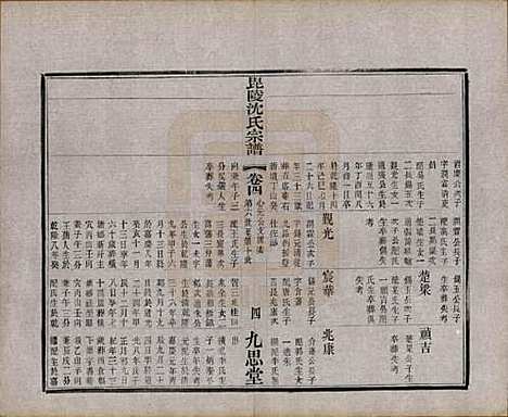 江苏[沈姓] 毘陵沈氏宗谱五卷 — 民国四年（1915）_四.pdf