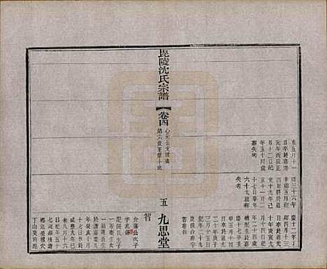 江苏[沈姓] 毘陵沈氏宗谱五卷 — 民国四年（1915）_四.pdf