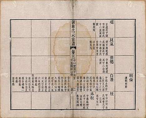 江苏[沈姓] 洞庭沈氏宗谱六卷 — 清道光十二年（1832）_三.pdf