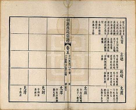 江苏[沈姓] 洞庭沈氏宗谱六卷 — 清道光十二年（1832）_五.pdf