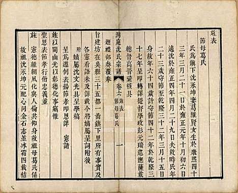 江苏[沈姓] 洞庭沈氏宗谱六卷 — 清道光十二年（1832）_六.pdf