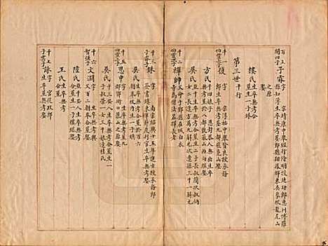 浙江[沈姓] 沈氏宗谱 — 清光绪间[1875-1908]_二.pdf