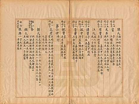 浙江[沈姓] 沈氏宗谱 — 清光绪间[1875-1908]_二.pdf