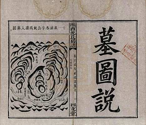 湖南[沈姓] 沈氏房谱不分卷 — 清光绪七年（1881）_四.pdf