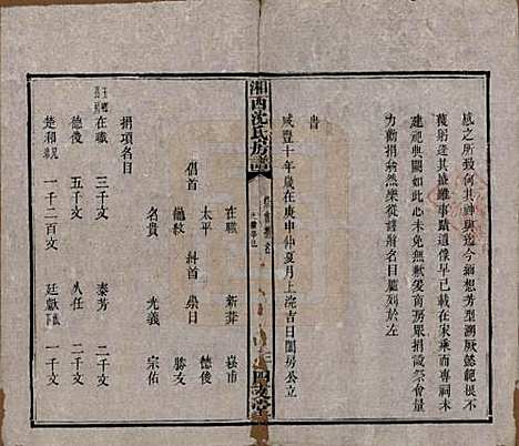 湖南[沈姓] 沈氏房谱不分卷 — 清光绪七年（1881）_五.pdf