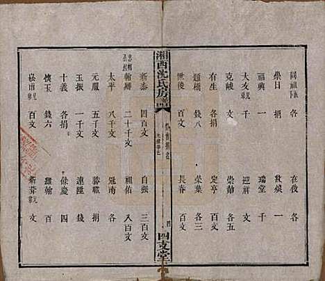 湖南[沈姓] 沈氏房谱不分卷 — 清光绪七年（1881）_五.pdf