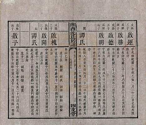 湖南[沈姓] 沈氏房谱不分卷 — 清光绪七年（1881）_八.pdf