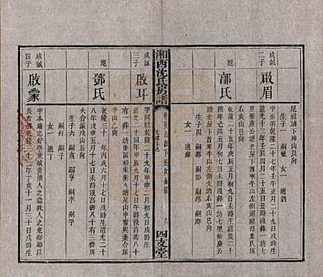 湖南[沈姓] 沈氏房谱不分卷 — 清光绪七年（1881）_八.pdf