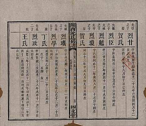 湖南[沈姓] 沈氏房谱不分卷 — 清光绪七年（1881）_十一.pdf