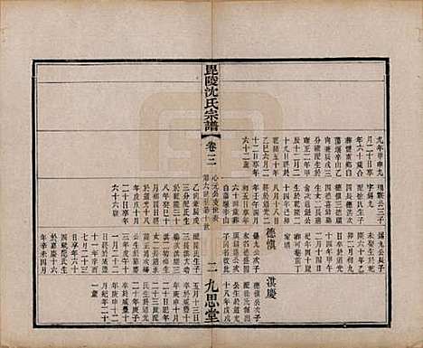 江苏[沈姓] 毘陵沈氏宗谱四卷 — 清光绪三十年（1904）_三.pdf