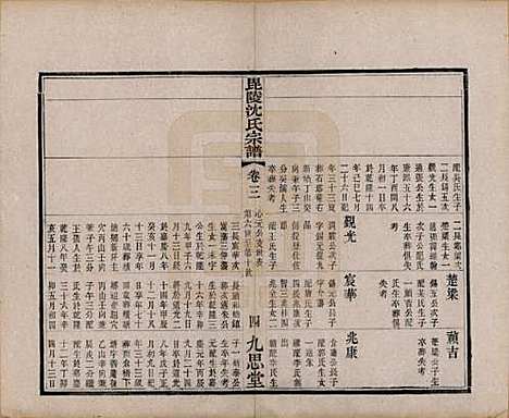 江苏[沈姓] 毘陵沈氏宗谱四卷 — 清光绪三十年（1904）_三.pdf