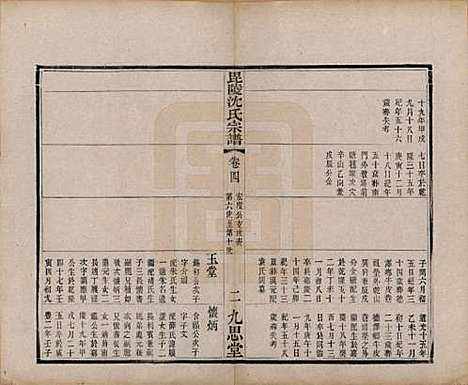 江苏[沈姓] 毘陵沈氏宗谱四卷 — 清光绪三十年（1904）_四.pdf