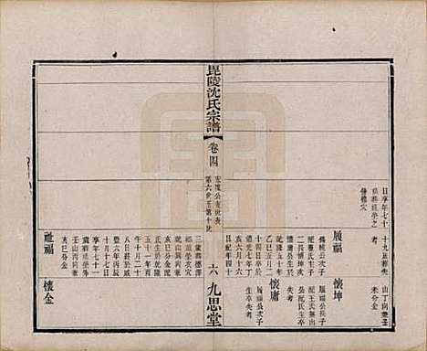 江苏[沈姓] 毘陵沈氏宗谱四卷 — 清光绪三十年（1904）_四.pdf