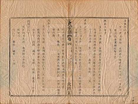 浙江[沈姓] 沈氏宗谱四卷 — 清光绪三十三年（1908）_四.pdf