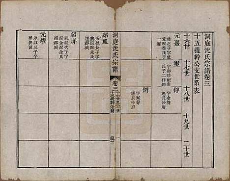 江苏[沈姓] 洞庭沈氏宗谱四卷 — 清乾隆四十年（1775）_三.pdf