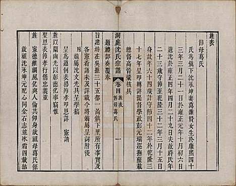 江苏[沈姓] 洞庭沈氏宗谱四卷 — 清乾隆四十年（1775）_四.pdf