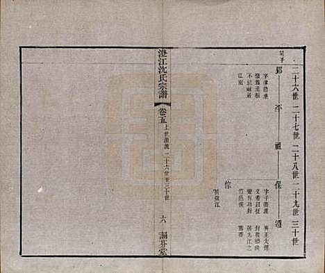 江苏[沈姓] 澄江沈氏宗谱二十卷 — 清宣统三年（1911）_五.pdf