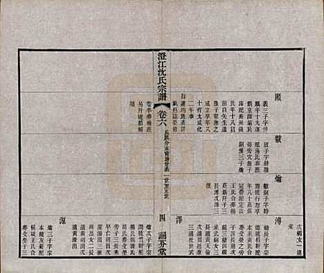 江苏[沈姓] 澄江沈氏宗谱二十卷 — 清宣统三年（1911）_六.pdf