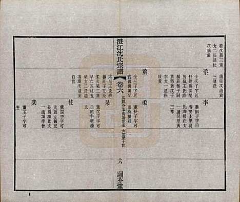 江苏[沈姓] 澄江沈氏宗谱二十卷 — 清宣统三年（1911）_六.pdf