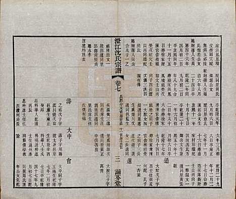 江苏[沈姓] 澄江沈氏宗谱二十卷 — 清宣统三年（1911）_七.pdf