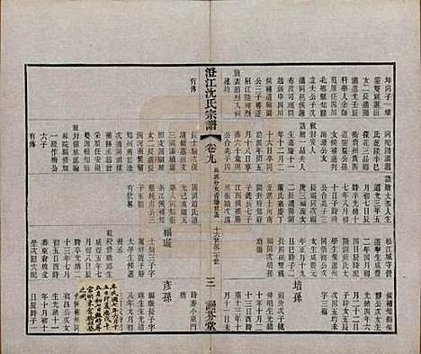 江苏[沈姓] 澄江沈氏宗谱二十卷 — 清宣统三年（1911）_九.pdf